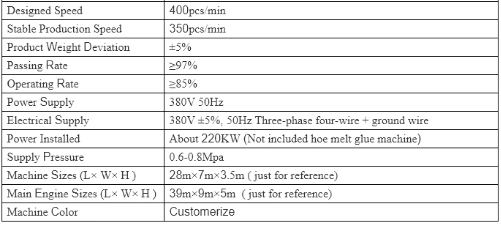 Dnw Fast and Semi Automatic Baby Diaper Making Machine &#160; in China